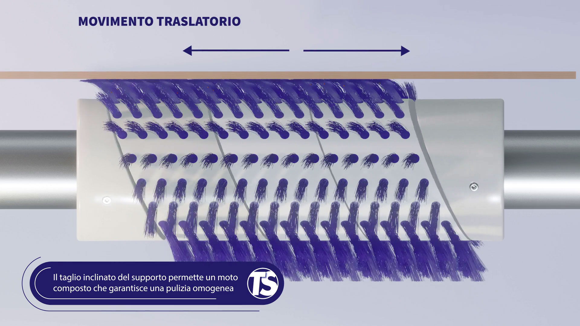 Novità! Le spazzole basculanti